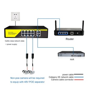 4 Gang 8 Port POE anahtarı fabrika OEM ODM 4CH 8CH ağ anahtarı 48V 10/100Mbps Ethernet Poe portları ile - Product Image 3