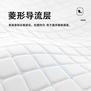 Protège-matelas médical jetable Gongtai 60cmX90cm, épais et absorbant, pour usage en maison de retraite - Product Image 3