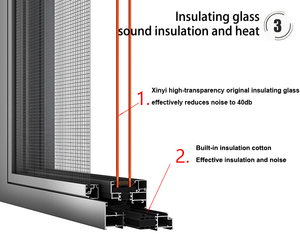 Ventanas de Aluminio DEEZON con Doble Acristalamiento, Resistentes a Huracanes, Abatibles, Ventanas de Aluminio con Vidrio, Ventanas de Aluminio Tipo Toldo - Product Image 5