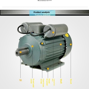 มอเตอร์เฟสเดียวแบบอะซิงโครนัส YL90 0.75-1.5 - Product Image 3