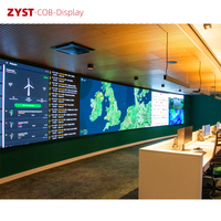 Pantalla LED Interior para Hospitales, Centro Médico, Sala de Control, Estación de Enfermería, Alto Brillo, Video Wall LED sin Costuras