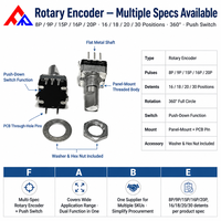 Nouvel encodeur audio incrémental PEC11 D-axis 6mm 5 broches de haute qualité avec sortie d'impulsions numériques RS-232 5V