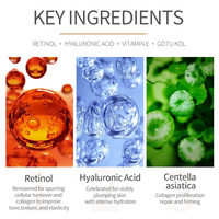 Sérum Visage au Rétinol Marque Blanche Anti-Âge Anti-Rides Acide Hyaluronique Sérum Éclaircissant et Dépigmentant Personnalisé OEM