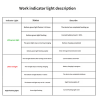 Feux de signalisation solaires AIS 12W 30 milles nautiques, couleurs, étanches IPX7, signal d'avertissement de sécurité, pêche en mer