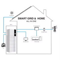 Deye AI-W5.1-B tersedia semua dalam satu LiFePO4 tegangan rendah 51.2V 100Ah 5,12 kWh baterai untuk penyimpanan energi surya rumah dan komersial