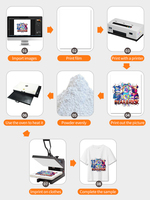 Printer DTF A3 Murah 2026 1390 L1800 Single Head Mesin Cetak Langsung ke Film untuk Kaos DIY Usaha Kecil