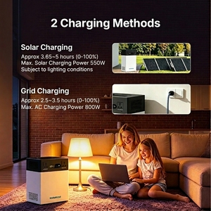 VoltaNest 1000W 2009Wh Système de Stockage d'Énergie Tout-en-un ESS LiFePO4 Station d'Énergie Portable Prise en Charge OEM ODM - Product Image 6
