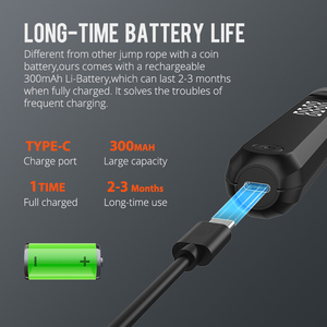 <span class=keywords><strong>Corde</strong></span> <span class=keywords><strong>à</strong></span> <span class=keywords><strong>sauter</strong></span> intelligente Shenzhen Yanxing Bt, <span class=keywords><strong>corde</strong></span> <span class=keywords><strong>à</strong></span> <span class=keywords><strong>sauter</strong></span> <span class=keywords><strong>sans</strong></span> <span class=keywords><strong>corde</strong></span>, fitness intelligent - Product Image 6