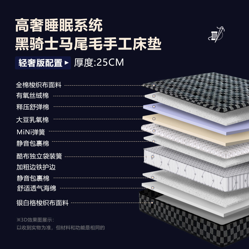 Luxury version [25CM thick]