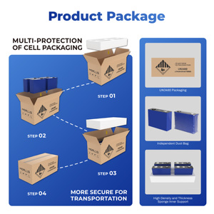 グレードA + プリズムリチウムイオン<span class=keywords><strong>3.2V</strong></span> 314Ah DIYバッテリーセル6000サイクルEV充電用CE認証 - Product Image 4