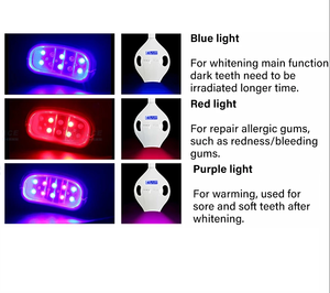 Lampe de blanchiment dentaire 40W, 3 couleurs LED (lumière froide et chaude), appareil de blanchiment avec support et bras rotatif, portable - Product Image 5