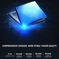 Tablet Android OEM de 18.5 Pulgadas con Pantalla Táctil, Octa Core, Rockchip, 4G, 5G, Ranura para Tarjeta SIM, 64GB, Pantalla FHD IPS, NFC, POE, 1GB de RAM