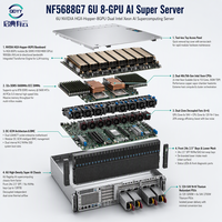 全新现货高性能AI计算服务器 NF5688G7 H20 141G GPU*8 DeepSeek