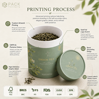 Emballage personnalisé en tube de papier de qualité alimentaire pour thé en vrac, boîte cylindrique pour thé vert avec impression de logo, FSC FDA