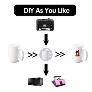 Tasses à sublimation en céramique de 15 oz en porcelaine fine, <span class=keywords><strong>fournisseur</strong></span> de tasses vierges de qualité supérieure, blanches nacrées, personnalisables pour café - Product Image 5