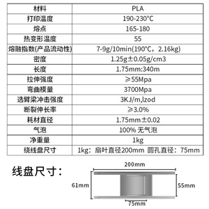 เส้นพลาสติกสำหรับเครื่องพิมพ์สามมิติ KINGROON PLA ขนาด 1.75 มม. น้ำหนัก 1 กก. สำหรับการพิมพ์สามมิติ - Product Image 1