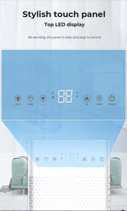 เครื่องปรับอากาศ AC แบบพกพาขนาดเล็กใช้ในบ้านรถยนต์ไฟฟ้า <span class=keywords><strong>DC</strong></span> รีโมทคอนโทรลปลั๊ก US ใช้ในอาคารกลางแจ้ง - Product Image 5