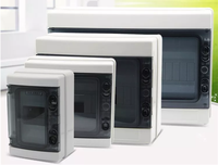 AW-TS nouveau modèle TSM matériel d'ABS de boîte de Distribution d'éclairage monté par surface de série de Merlin