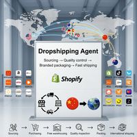 Agent d'approvisionnement professionnel AliExpress, dropshipping, contrôle qualité, expédition directe vers l'Espagne, l'Italie, la France, le Portugal, la Pologne, service rapide