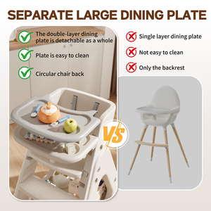 Chaise haute pour bébé en plastique HDPE entièrement lavable, hauteur réglable, multifonctionnelle, portable, facile à utiliser, chaise de repas pour tout-petits - Product Image 2