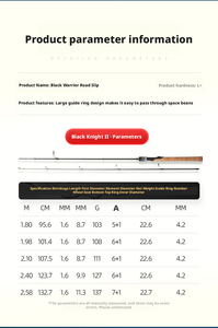 Canne à pêche à lancer rapide <span class=keywords><strong>de</strong></span> gros calibre avec anneaux <span class=keywords><strong>de</strong></span> guidage larges et poignée droite pour la pêche à la flotte en rivières, lacs et ruisseaux, dureté <span class=keywords><strong>L</strong></span>+ - Product Image 6