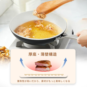 Non-Stick Enamel Coated Classic Design Frying Pan 5-Layer Cookware Stainless Steel Handle Gas <b>Induction</b> Compatible Dishwasher - Product Image 5