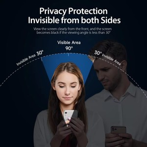 ฟิล์มกระจกนิรภัยคุณภาพสูงแบบเต็มจอ สำหรับ Samsung A15 A35 A55 <span class=keywords><strong>iPhone</strong></span> 16 15 Pro Max 14 Plus 13 12 - Product Image 4