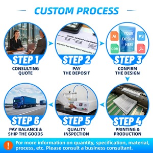 Biểu Tượng Tùy Chỉnh In Bóng Nhựa Trong Suốt Cấp Thực Phẩm Mì Ống Bao Bì Gối Pouch Cuộn Cổ Phiếu Cho Thực Phẩm - Product Image 6