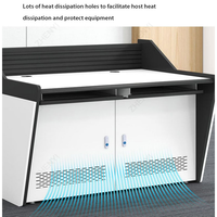 Dispatching Command Center Console Control Room Console Table multimédia Table de diffusion Podium