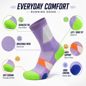Chaussettes de course personnalisées respirantes à séchage rapide avec soutien de la voûte plantaire et embout renforcé, idéales pour le marathon (vente en gros) - Product Image 3