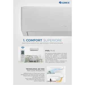 Aire Acondicionado Split Penta Pular WiFi de 12001-15000 BTU A++ con Ahorro de Energía, Refrigeración/Calefacción R32, Control por Aplicación, Eficiente Energéticamente - Product Image 5