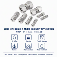 Stainless Steel Pipe Union Compression Double Ferrule 316 Tube Fitting Connector for Pneumatic Instrument High Pressure