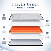 Couverture de sauna électrique portable Btws avec chauffage intégral du corps, minuterie réglable et design pliable
