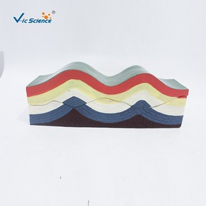 Simulador del movimiento de la corteza terrestre, experimento de pliegues y fracturas geográficas, equipo de enseñanza de geografía para escuelas secundarias. - Product Image 1