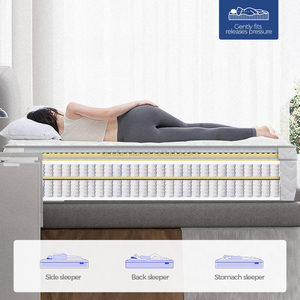 Sang trọng hiện đại khách sạn biệt thự Túi mùa xuân Nệm trắng dập nổi Flannelette vải mềm độ cứng nén cuộn bao bì - Product Image 5