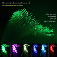Kit d'éclairage LED pour plafond à fibres optiques RGBW à changement de couleur, effet ciel étoilé, avec étoiles scintillantes, indice de protection IP68, intensité variable, pour home cinéma
