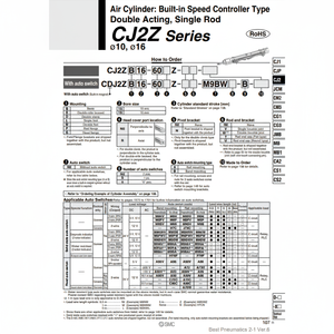 กระบอกลมนิวเมติก SMC CDJ2ZD16-100Z-B กระบอกลมคุณภาพสูง - Product Image 1