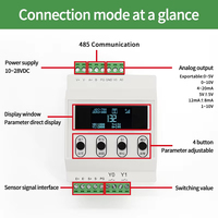 Célula de carga + Pantalla indicadora Sensor de fuerza de remedición de carga de presión de tensión tipo radios de alta precisión Sensor de peso de carga plana