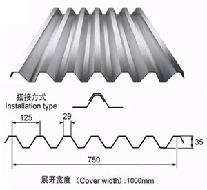 Lamiere <span class=keywords><strong>per</strong></span> Tetti in Acciaio <span class=keywords><strong>Impermeabili</strong></span>, Fogli Metallici <span class=keywords><strong>per</strong></span> la Tanzania - Product Image 6