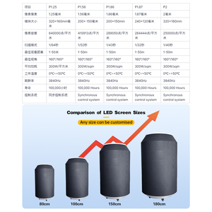 Centro commerciale Digital Signage per interni schermo a LED <span class=keywords><strong>P3</strong></span> modello 3mm Pixel Pitch per la pubblicità del negozio al dettaglio CMS Hanging Text Animation - Product Image 5