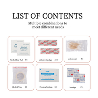 Mini boîte de bidon en métal de trousse de premiers soins manuelle pour les fournitures médicales d'urgence