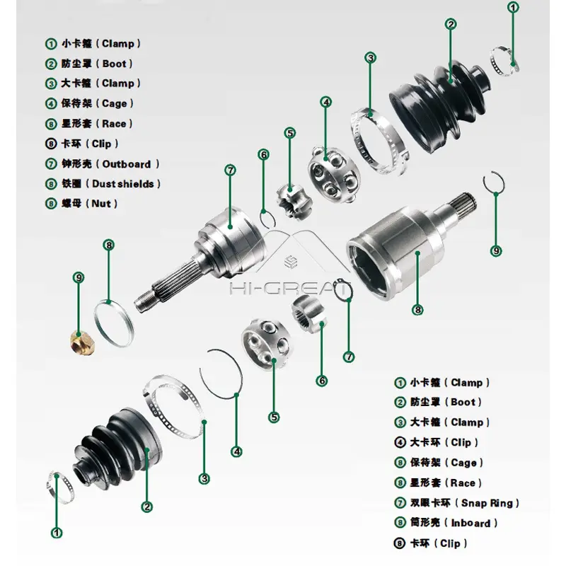 Nissan TIIDA Drive Shaft 39101-3RA1A - Reliable Performance