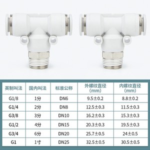 Qingze Pneumatic <b>Quick</b> Connect T Type Tee Fitting DN6 DN8 DN10 DN15 DN20 Air Hose <b>Connector</b> - Product Image 1