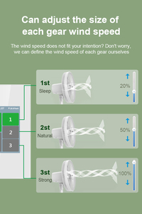L8-HF Smart Life WiFi Mesh Dokunmatik Panel 10A Cam Akıllı Fan Anahtarı AB - Product Image 5