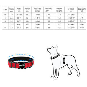 <span class=keywords><strong>Collar</strong></span> de perro de alta resistencia Entrega rápida <span class=keywords><strong>Collar</strong></span> de perro reflectante táctico mediano grande de nailon ajustable para todas las razas - Product Image 5