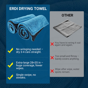 <span class=keywords><strong>Serviette</strong></span> de nettoyage pour voiture <span class=keywords><strong>BMW</strong></span> en microfibre 1400 g/m², 60*90 cm, 70*90 cm, couleur bleue, super absorbante, sans peluches, lavable en machine - Product Image 2