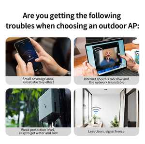 Comfast CF-WA937 Dual-Radio 802.11ax wifi ngoài trời điểm truy cập mạng với MT chip Lan Cổng giao diện 12V không dây lưới Router - Product Image 4