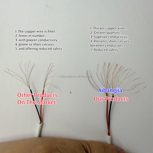 Câble de charge Inspire3 pour <span class=keywords><strong>Fitbit</strong></span> <span class=keywords><strong>Inspire</strong></span> 3, câble de charge pour bracelet, accessoires de montre intelligente, chargeur - Product Image 4