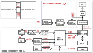 Servicio Integral de Desarrollo de Placas PCB y PCBA, Desde el Diseño Hasta la Producción en Serie, Ensamblaje SMT Llave en Mano - Product Image 4