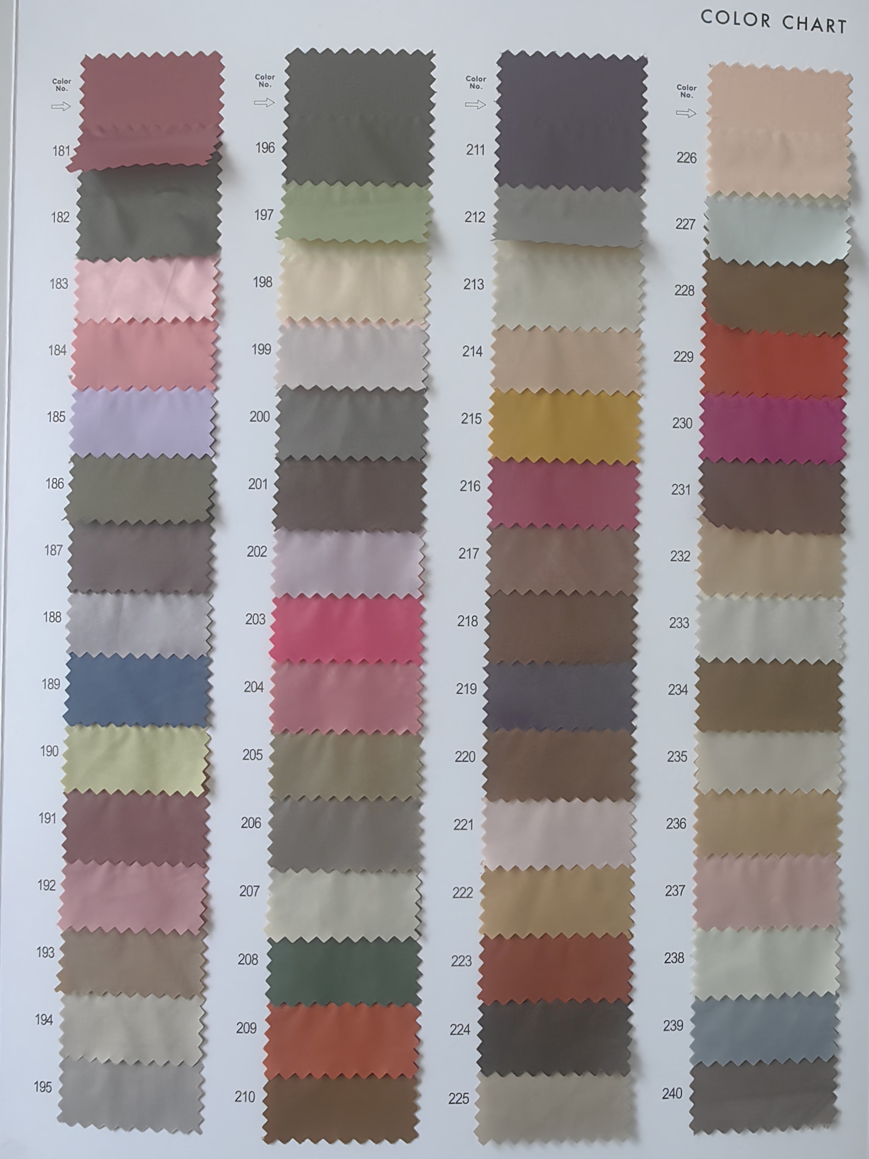 Colorcard